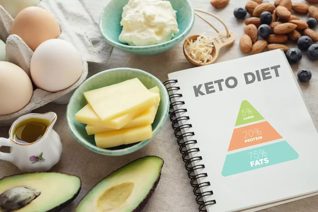 keto diyeti için yiyecekler ve yiyecek günlüğü